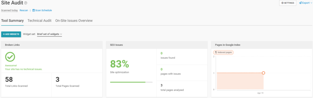 SEO results of the updated Tiny Trips page through time.